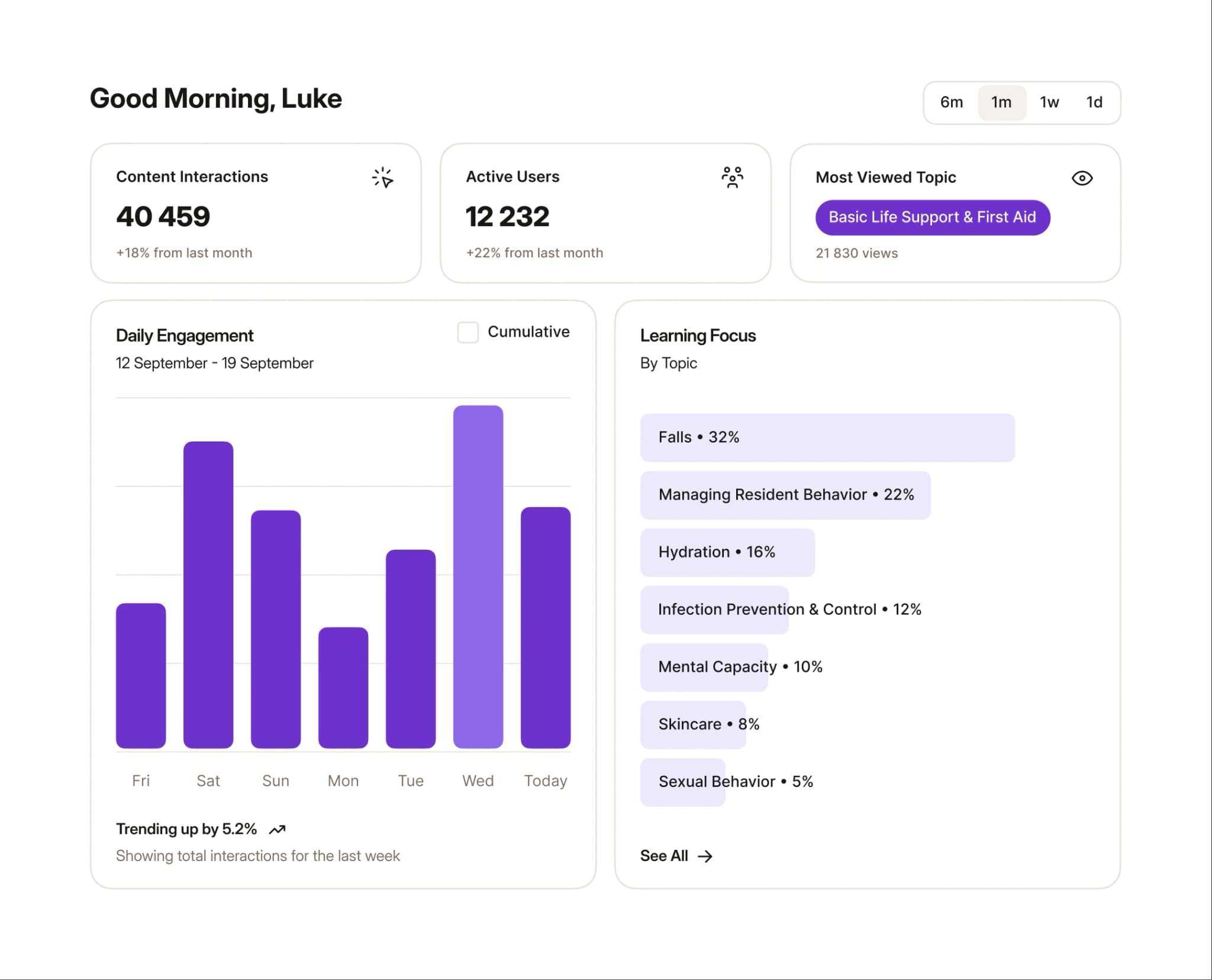 Boost Dashboard Screen