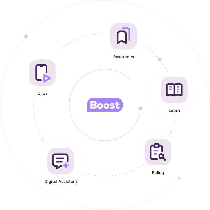 Boost product offering logo cloud